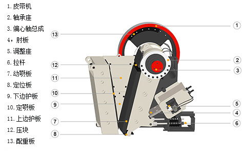 鄂式破碎機.jpg